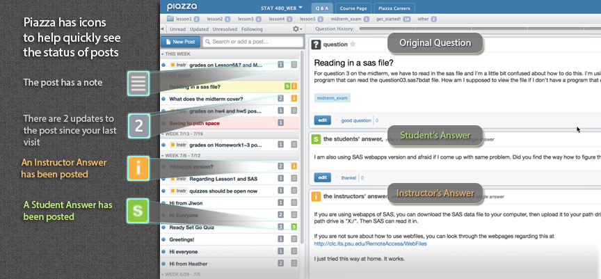 Sample user interface for Piazza's Question & Answer view