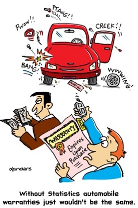 Process cartoon - without statistics automobile warranties just wouldn't be the same!