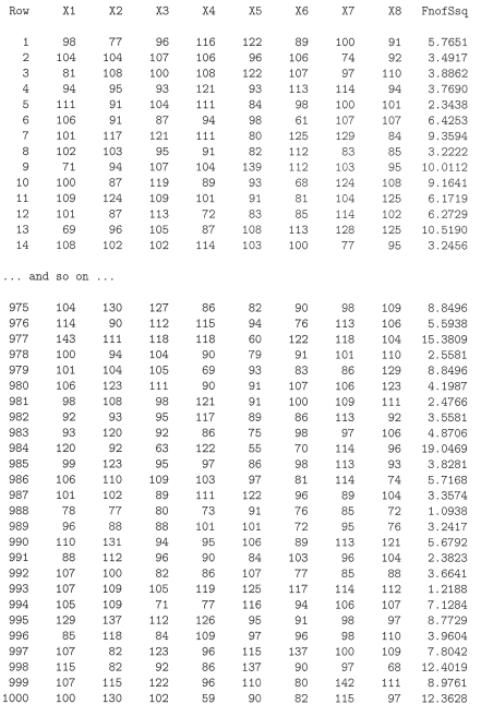 Section 5 Distributions Of Functions Of Random Variables