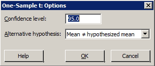 minitab dialog box for one sample 1 options