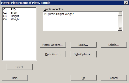 Minitab dialog box for matrix plots