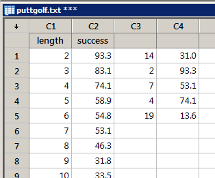 data points in worksheet