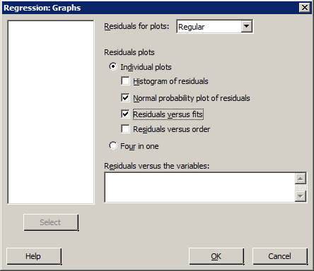 Minitab regression: graphs dialog box