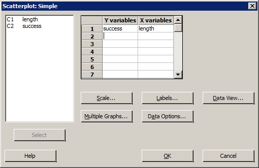 Minitab simple scatterplot dialog box