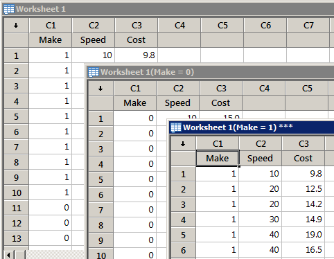 minitab cost