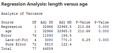 minitab penn state minitab penn state