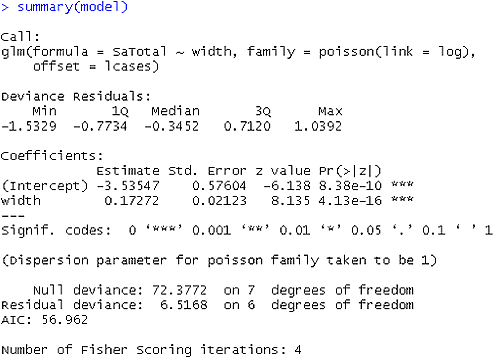 R output