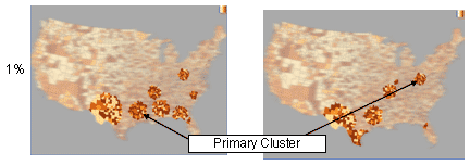 cluster graph