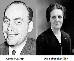 Gallup and Miller