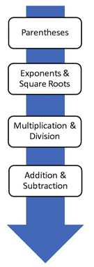 Order of Operations