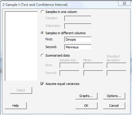 minitab 2 Sample T (Test and Options Window with 'Assume equal variances'option selected)