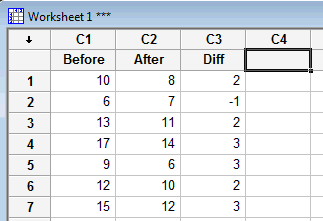 minitab state college minitab state college