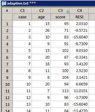 minitab worksheet