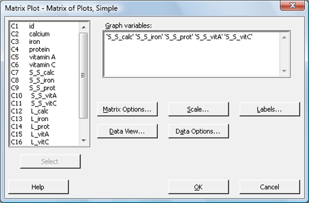 minitab dialog box