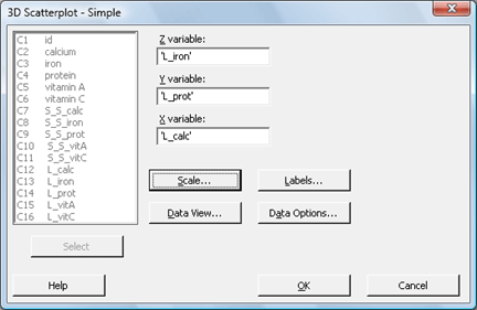 minitab dialog box