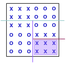 checkboard pattern