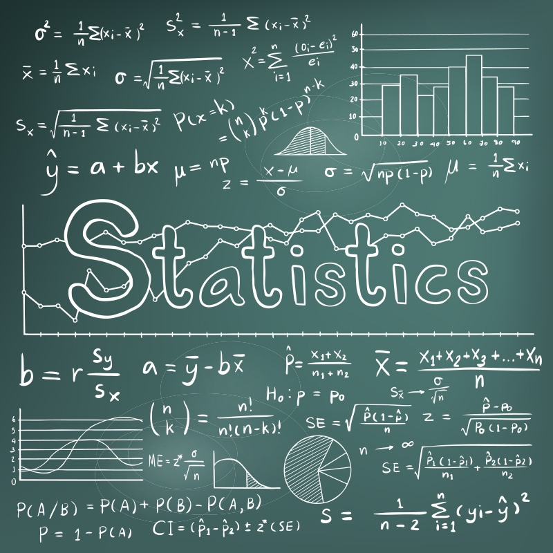 Statistics Assignment Help 
