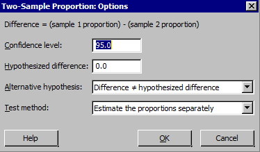 Minitab options window for two-sample proportions