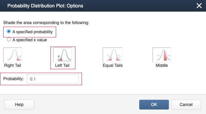 Cumulative probability function options window in Minitab